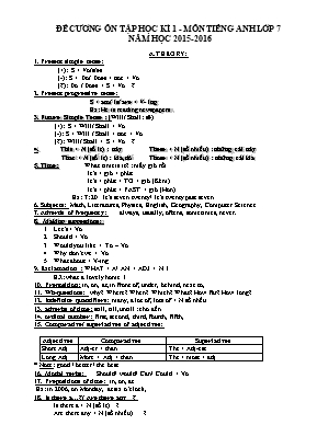 Đề cương ôn tập môn Tiếng Anh Lớp 7 học kỳ I năm học 2015-2016