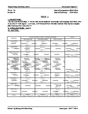 Đề cương ôn tập môn Tiếng Anh Lớp 7 năm học 2015-2016 - Hoàng Thị Bích Thủy (Có đáp án)