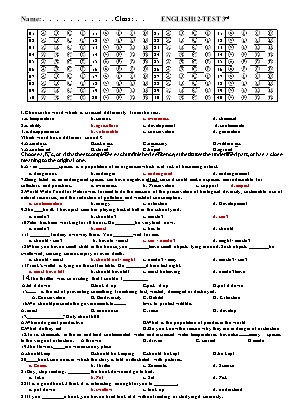 Hệ thống bài tập ôn thi môn Tiếng Anh Lớp 12 (Có đáp án)