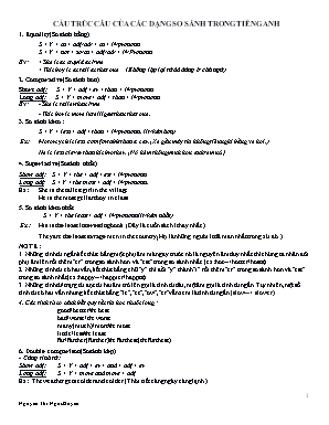 Tài liệu ôn tập cấu trúc của các dạng so sánh trong Tiếng Anh Lớp 10 - Nguyễn Thị Ngọc Huyền