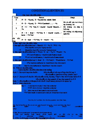 Tài liệu về câu điều kiện môn Tiếng Anh Lớp 1