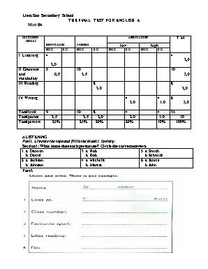 Đề kiểm tra cuối học kỳ môn Tiếng Anh Lớp 6 -