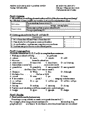 Đề kiểm tra môn Tiếng Anh Lớp 6 - Học kỳ II năm học 2016-2017 - Trường THCS Bá Hiến