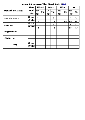 Bài kiểm tra định kì cuối học kì I môn Tiếng Việt Lớp 3 - Năm học: 2018-2019