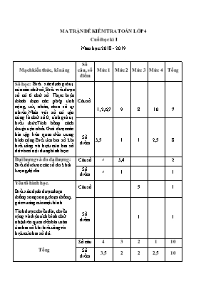 Đề kiểm tra chất lượng cuối học kỳ I môn Toán Lớp 4 - Năm học 2018-2019