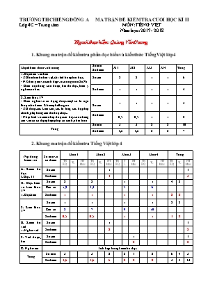 Đề kiểm tra cuối học kì II môn Tiếng Việt Lớp 4 - Năm học 2017-2018 - Quàng Văn Cương