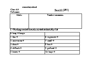 Đề kiểm tra 15 phút lần 2 môn Tiếng Anh Lớp 6