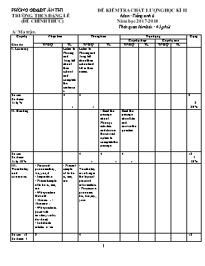 Đề kiểm tra chất lượng học kì II môn Tiếng Anh 6 - Năm học 2017- 2018 - Trường THCS Đặng Lễ