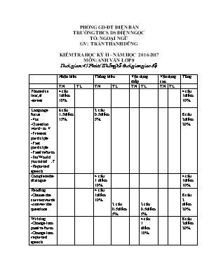 Đề kiểm tra học kỳ II môn Anh Văn lớp 8 - Năm học 2016-2017