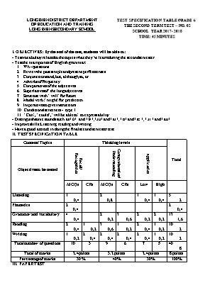 Đề kiểm tra Số 02 học kì II môn Tiếng Anh Lớp 6 - Năm học 2017-2018