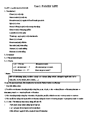 Đề ôn tập môn Tiếng Anh Khối 11 - Unit 1: Family life