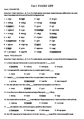 Đề ôn tập môn Tiếng Anh Lớp 11 - Unit 1: Family Life