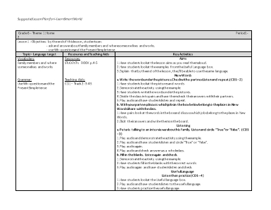 Suggested Lesson Plan for i-Learn Smart WorldGrade 6 - Theme 1: Home