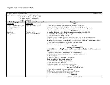 Suggested Lesson Plan for i-Learn Smart WorldGrade 6 - Theme 4: Entertainment