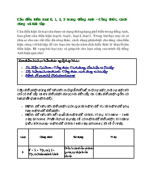 Câu điều kiện loại 0, 1, 2, 3 trong tiếng Anh - Công thức, cách dùng và bài tập