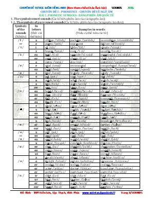 Chuyên đề tự học môn Tiếng Anh - Chuyên đề I: Ngữ âm Phonetics - Bài 1: Bản phiên âm quốc tế - Đỗ Bình