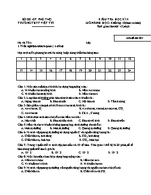 Đề kiểm tra học kì II môn Sinh học Khối lớp 10 (ban cơ bản) - Mã đề thi 001