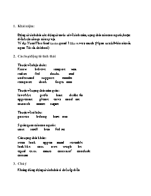 Động từ tình thái trong Tiếng Anh