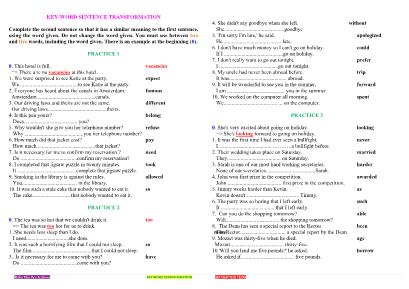 Key-Word sentence transformation - Thẩm Tâm Vy