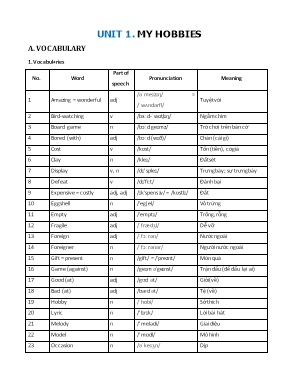 Bài tập bổ trợ và nâng cao Tiếng Anh 7 (Global Success) - Unit 1: My hobbies