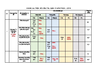 Đề kiểm tra giữa học kỳ II môn Toán Lớp 8 (Kết nối tri thức và cuộc sống) - Năm học 2023-2024 - Trường THCS Lý Tự Trọng (Có đáp án)