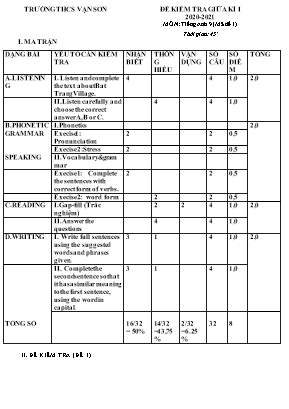 Đề kiểm tra giữa kì I môn Tiếng Anh 9 - Năm học 2020-2021 - Trường THCS Vạn Sơn