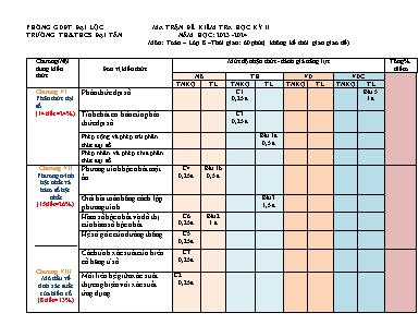 Đề kiểm tra học kỳ II môn Toán Lớp 8 (Kết nối tri thức và cuộc sống) - Năm học 2023-2024 - Trường TH&THCS Đại Tân (Có đáp án)