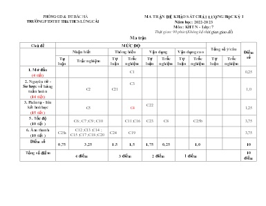 2 Đề khảo sát chất lượng học kì I Khoa học tự nhiên 7 - Năm học 2022-2023 - Trường PTDTBT THCS Lùng Cải (Có đáp án + Ma trận)