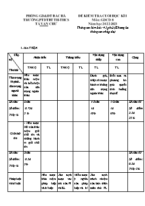 2 Đề kiểm tra cuối học kì I Giáo dục công dân