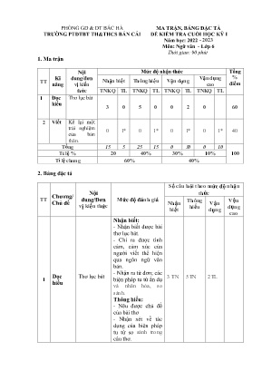 2 Đề kiểm tra cuối học kì I Ngữ Văn 6 - Năm học 2022-2023 - Trường PTDTBT TH&THCS Bản Cái (Có đáp án + Ma trận)