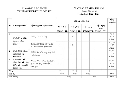 2 Đề kiểm tra cuối học kỳ I Tin học 6 - Năm h