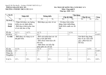 2 Đề kiểm tra cuối kì I Công nghệ 8 - Năm học