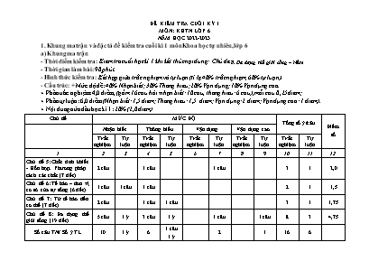 2 Đề kiểm tra cuối kỳ I Khoa học tự nhiên 6 -
