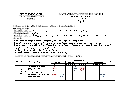 2 Đề kiểm tra đánh giá cuối học kì I Toán 6 - Năm học 2022-2023 - Trường PTDTBT THCS Cốc Ly 2 (Có đáp án + Ma trận)