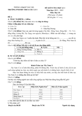 2 Đề kiểm tra học kì I Địa lí 8 - Năm học 202
