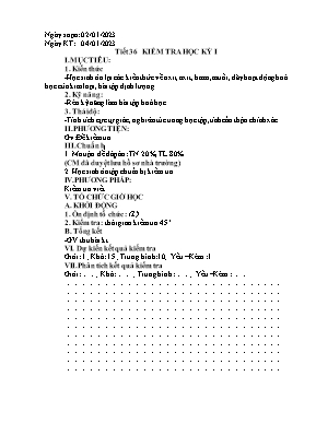 2 Đề kiểm tra học kì I Hóa học 9 - Năm học 20