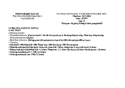 2 Đề kiểm tra học kì I Khoa học tự nhiên 6 - 