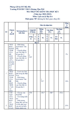2 Đề kiểm tra học kì I Lịch sử và Địa lí 6 - Năm học 2022-2023 - Trường PTDTBT THCS Hoàng Thu Phố (Có đáp án + Ma trận)