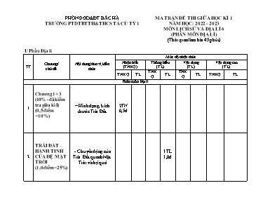 2 Đề kiểm tra học kì I Lịch sử và Địa lí 6 - 
