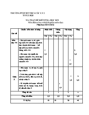 2 Đề kiểm tra học kì I Lịch sử và Địa lí 7 - Năm học 2022-2023 - Trường PTDTBT THCS Cốc Ly 2 (Có đáp án + Ma trận)