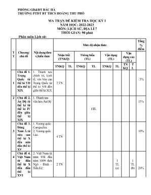 2 Đề kiểm tra học kì I Lịch sử và Địa lí 7 - Năm học 2022-2023 - Trường PTDTBT THCS Hoàng Thu Phố (Có đáp án + Ma trận)