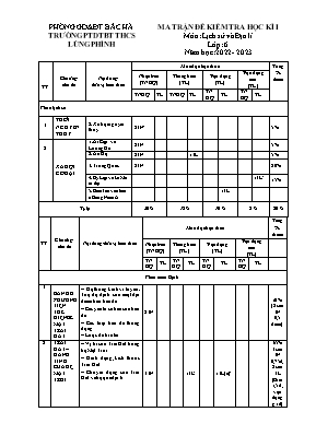 2 Đề kiểm tra học kì I Lịch sử và Địa lý 6 - Năm học 2022-2023 - Trường PTDTBT THCS Lùng Phình (Có đáp án + Ma trận)