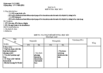 2 Đề kiểm tra học kì I Ngữ Văn 8 - Năm học 20