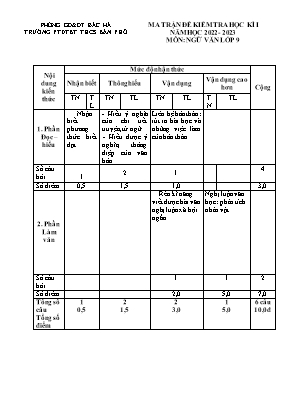 2 Đề kiểm tra học kì I Ngữ Văn 9 - Năm học 2022-2023 - Trường PTDTBT THCS Bản Phố (Có đáp án + Ma trận) 2 Đề kiểm tra học kì I Ngữ Văn 9 - Năm học 2022-2023 - Trường PTDTBT THCS Bản Phố (Có đáp án + Ma trận)