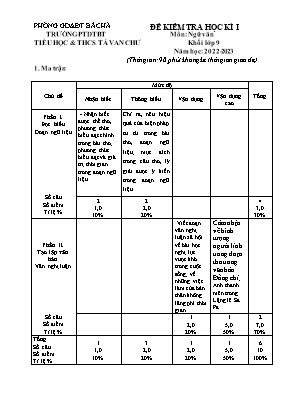 2 Đề kiểm tra học kì I Ngữ Văn 9 - Trường Tiểu học và THCS Tả Van Chư - Năm học 2022-2023 (Có đáp án + Ma trận)