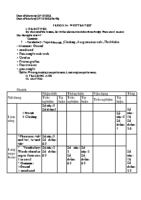 2 Đề kiểm tra học kì I Tiếng Anh 9 - Năm học 2022-2023 - Trường PTDTBT THCS Nậm Mòn (Có đáp án + File nghe)
