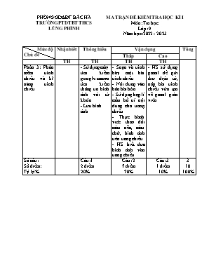 2 Đề kiểm tra học kì I Tin học 9 - Năm học 20