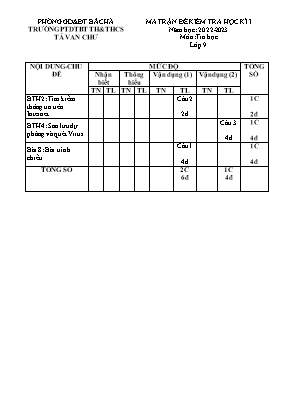 2 Đề kiểm tra học kì I Tin học 9 - Năm học 2022-2023 - Trường PTDTBT TH&THCS Tả Van Chư (Có đáp án + Ma trận)
