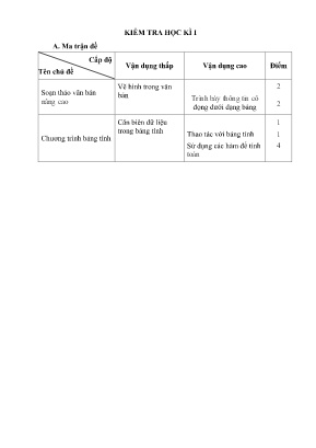 2 Đề kiểm tra học kì I Tự chọn Lớp 8+9 (Có đá