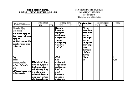 2 Đề kiểm tra học kì I Vật lý 8 - Năm học 2022-2023 - Trường PTDTBT THCS Lùng Cải (Có đáp án + Ma trận)